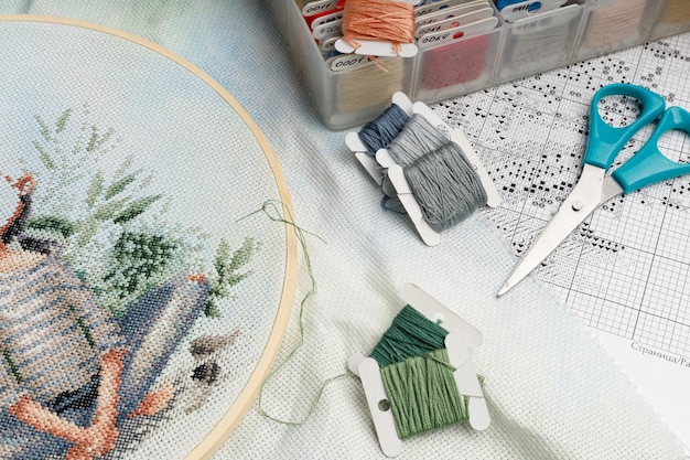 Atelier și masa de lucru cu materiale